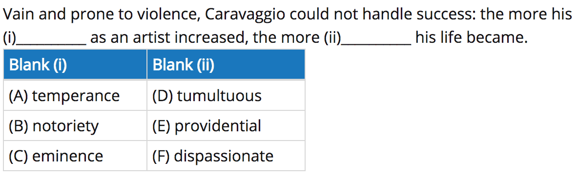 ETS GRE text completion sample question screenshot.