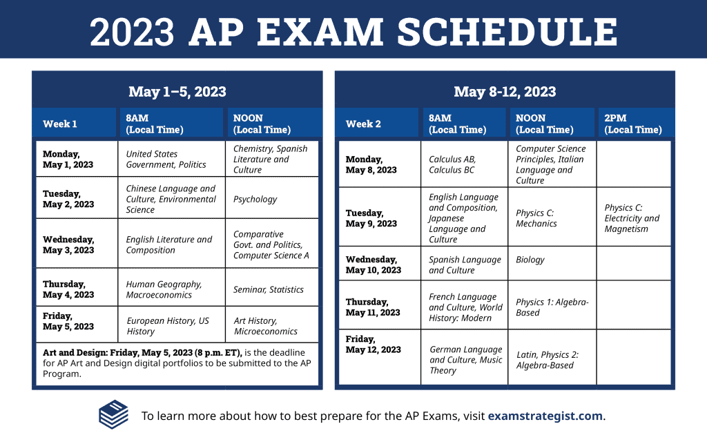 2023 AP Exam Schedule